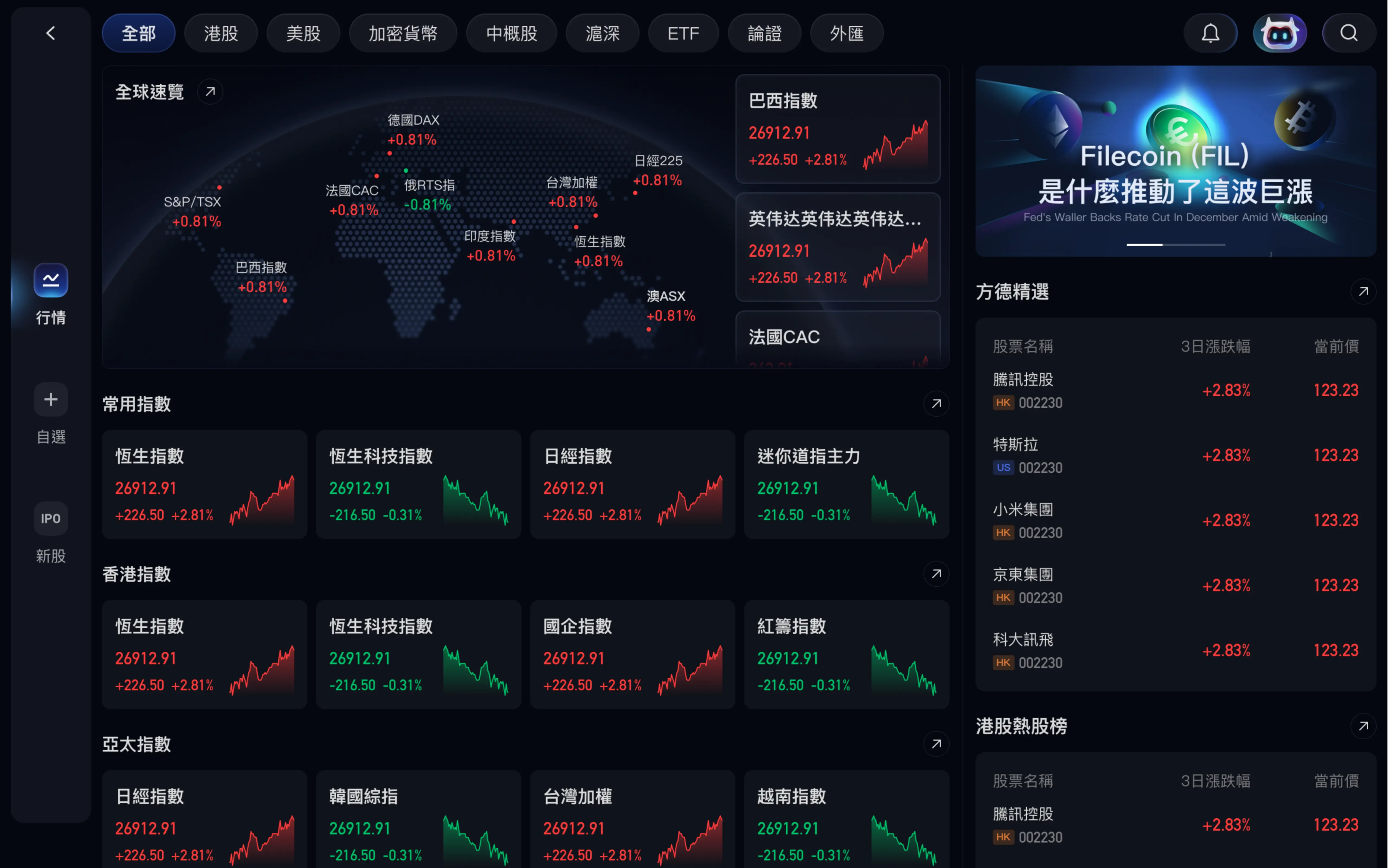 全球行情一站式交易